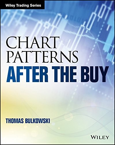 Chart Patterns: After the Buy — Thomas N. Bulkowski (2016)