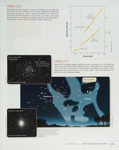 Universe: Solar System, Stars, and Galaxies — Michael A. Seeds et al. (2012)