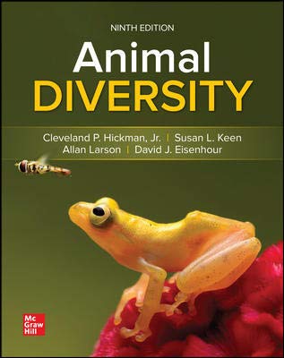 Animal Diversity — Cleveland P. Hickman (Jr.) et al. (2021)