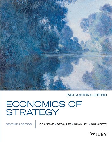 Economics of Strategy — David Besanko et al. (2015)