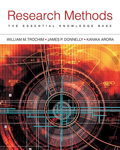 Research Methods: The Essential Knowledge Base — Trochim et al. (2015)