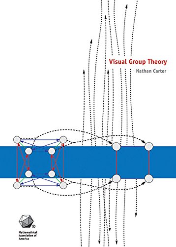 Visual Group Theory — Nathan Carter (2009)